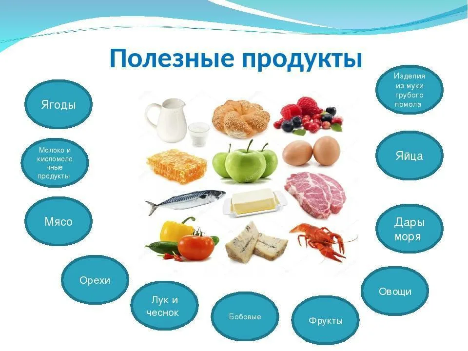 остановить эмоциональное переедание: