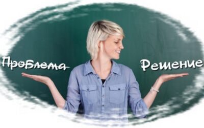 Актуальные проблемы.